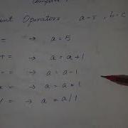 Assignment Operator Python Learn Curious
