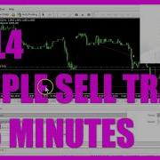 MQL4 TUTORIAL SIMPLE SELL TRADE IN 3 MINUTES