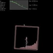 Aether Physics2D Multithreading VelocityConstraints Solver