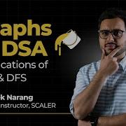 Flood Fill Algorithm Tutorial Graph Data Structure Part 4 Paint Bucket Tool BFS DFS SCALER
