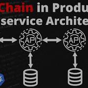 LangChain In Production Microservice Architecture Incl FastAPI And Docker