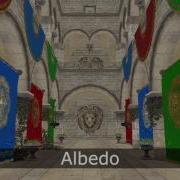 Vulkan Forward Renderer