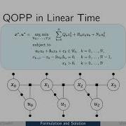 Generalizing Trajectory Retiming To Quadratic Objective Functions Oral Presentation