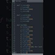 This Is How You Draw Python Logo