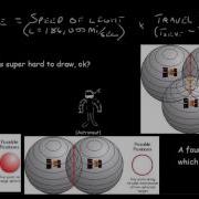 5 Minute Modules GPS Part 1