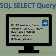 SQL Syntax SELECT Queries Part 1