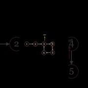 Floyd S Cycle Detection Algorithm