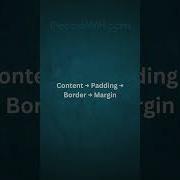 CSS Box Model Content Padding Border Margin DeCodeMH