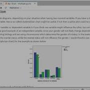 Python Clustered Bar Chart