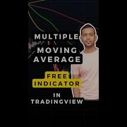 Multiple FREE Moving Average Indicator In Basic TRADINGVIEW Shorts