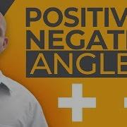 What Are Positive And Negative Angles