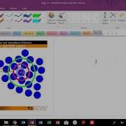 Lecture 10 Non Crystalline And Amorphous Polymers SRO LRO And Pair Distribution Functions PDF