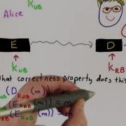 Private Messages Solution Applied Cryptography