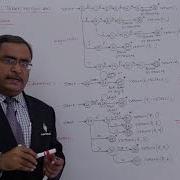 Token Recognizer Of Lexical Analyzer