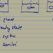 Semibatch Reactor Overview