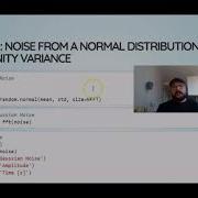 Multirate Signal Processing 03 Frequency Response 05 Gaussian Noise