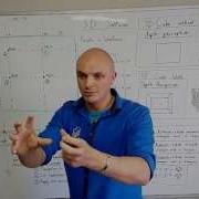 How 3D Software Works 3D Software Development 3D Programming 3D Software Rendering Tutorial