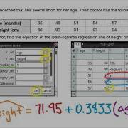 Linear Regression Scatterplots LSRL Predictions Extrapolation
