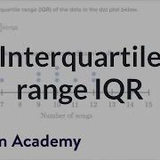 How To Calculate Interquartile Range IQR Data And Statistics 6th Grade Khan Academy