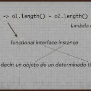 Tipos De Los Lambda Expression