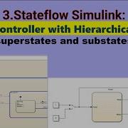 Учебное пособие по Stateflow Simulink контроллер робота с иерархическими состояниями