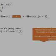 Recursion Example With Two Recursive Calls