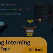 C Tutorial Basic 057 String Interning