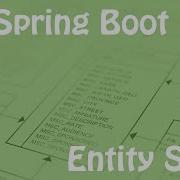 Spring Boot Entity Scan