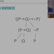 Parsing Trees