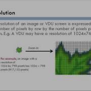 Data Representation Bitmapped Graphics