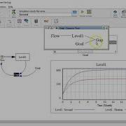 Vensim Running Models Viewing Data