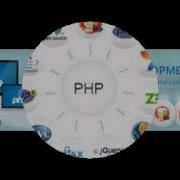PHP WEB Development Services