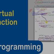 102 Virtual Function In C Runtime Polymorphism