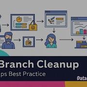 How To Delete A Git Branch Like A Pro Real DevOps Task Explained