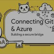 Infra As Code Made Easy Deploy Azure Resources Using Terraform GitHub Actions