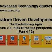 Feature Driven Development FDD Scrum V S FDD Process Perspective Part 4 6