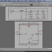 7 3 Boundary Element Methods Indirect Direct Coupled FEM BEM