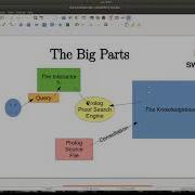 Trimmed Prolog Beginners Lecture 1