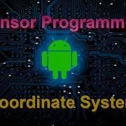 5 Android Coordinate System Android Sensor Programming