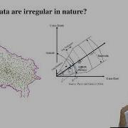 The Experimental Variogram On An Irregular Lattice