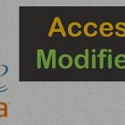 Java Access Modifiers Private Default Protected Public