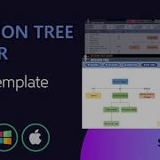 Decision Tree Template Easily Create A Visualization Of Your Decisions In Excel
