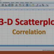 3D диаграмма рассеяния в SPSS часть 2