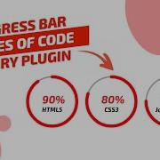 Circle Progress Bar Using Jquery Plugin Jquery Plugin Tutorials Crown Coder