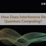 How Does Interference Relate To Quantum Computing Ep 11 Entangled Things Podcast