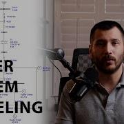 ETAP Software Tutorial Introduction To Modeling Power Systems Using The ETAP Software