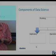 Juliet Houghland Responsive Applications That Use Machine Learning