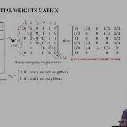 Spatially Lagged Variables In Regression Models