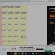 SQL DBA Batch 43 Introduction Class 8