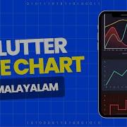 How To Create A Line Chart In Flutter Using Fl Chart Malayalam Tutorial